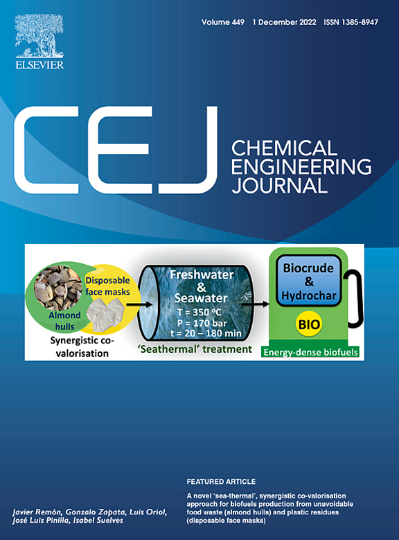 Chemical Engineering Journal